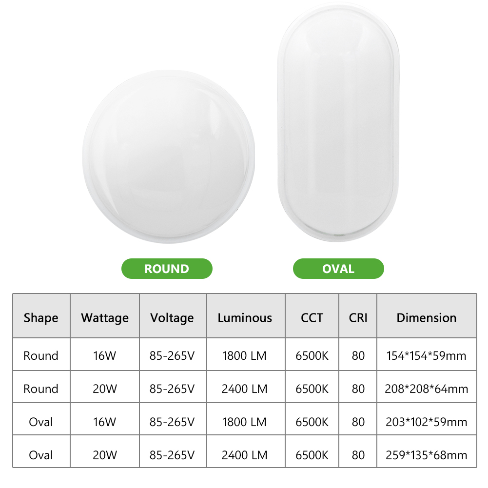 Outdoor Lighting Under Roof - 16W 20W Outdoor LED Wandleuchte Garten