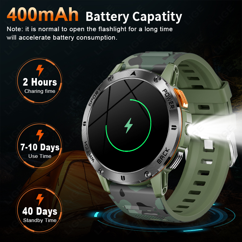 LIGE 400 mAh Smartwatch für He – Outdoor Lighting Japanese Bewertung und Preis