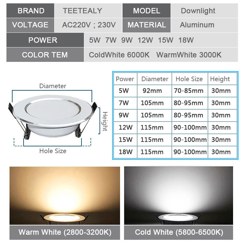 10 Teile/los Dimmbare Wasserdi – Outdoor Lighting Under Roof Bewertung und Preis