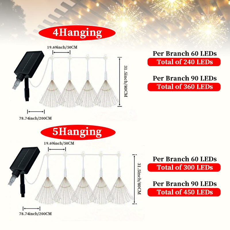 LED-Solar-Feuerwerkslichter zu – Outdoor Lighting For Your Yard Bewertung und Preis