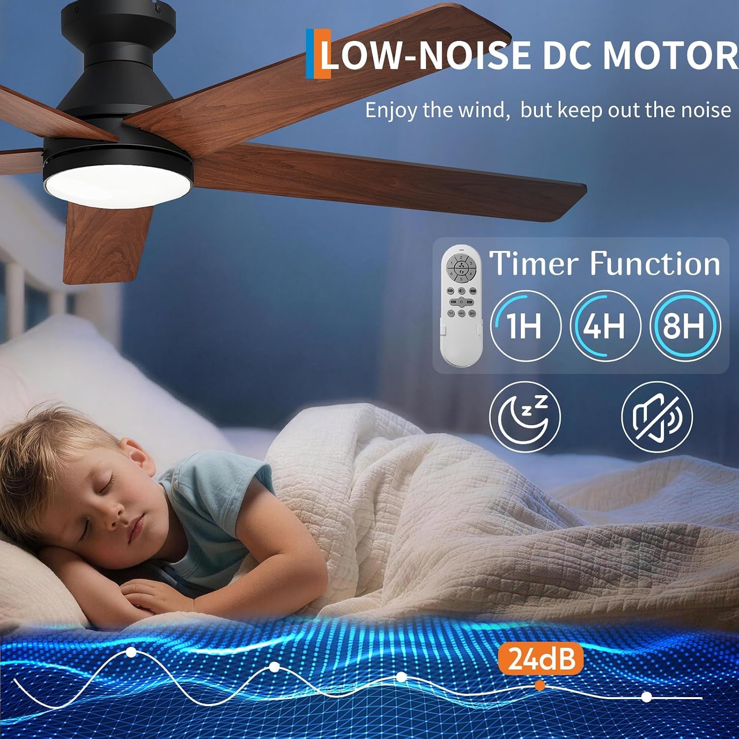 42/52 Zoll Flache Deckenventil – Outdoor Lighting Under Roof Bewertung und Preis