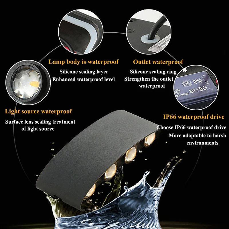 Led Wall Lamp LED-Wand leuchte – Outdoor Lighting Linear Bewertung und Preis