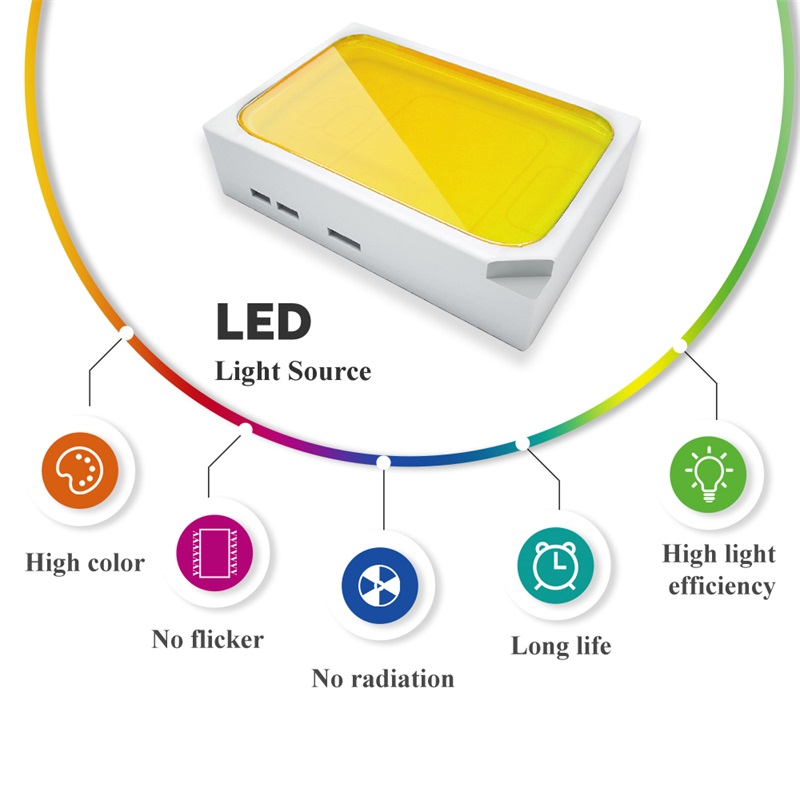 Led Wall Lamp LED-Wand leuchte – Outdoor Lighting Linear Bewertung und Preis