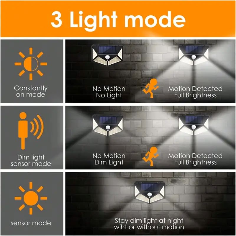 100 LED Solar-Gartenleuchte fü – Outdoor Lighting Linear Bewertung und Preis