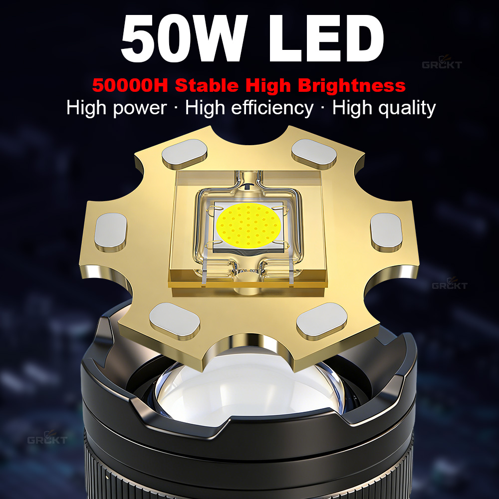 80000CD Leistungsstärkste LED- – Outdoor Lighting Black Bewertung und Preis