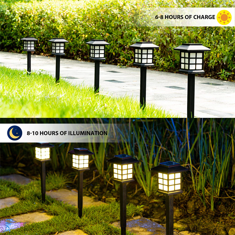 Solarleuchten für den Außenber – Outdoor Lighting For Your Yard Bewertung und Preis