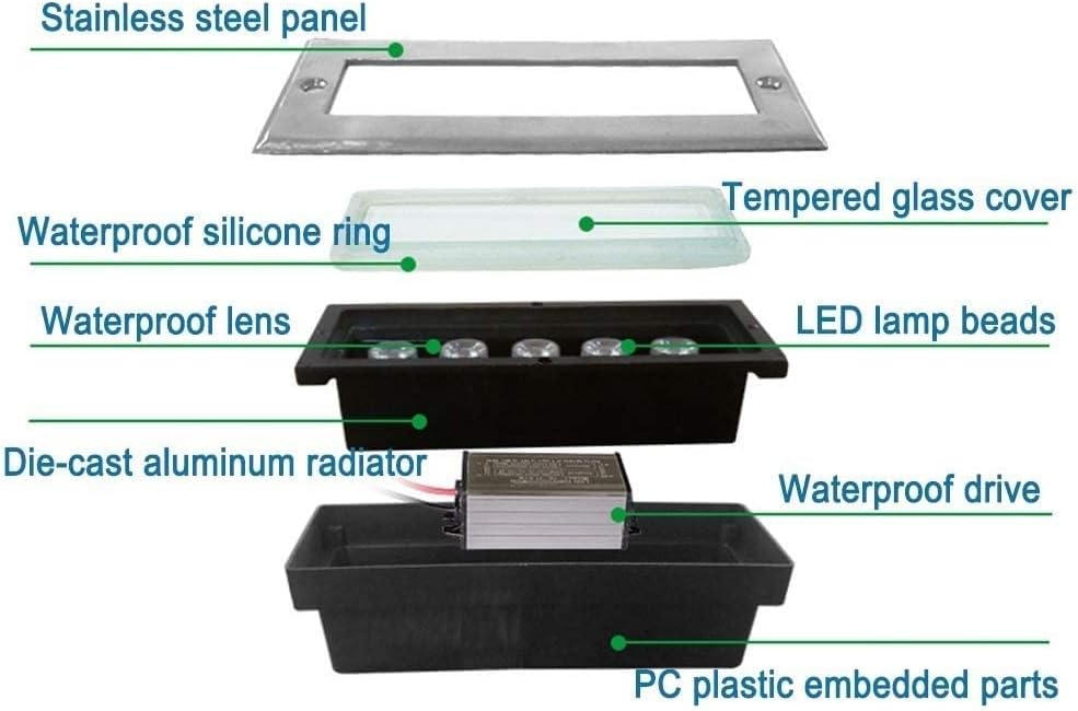 Lineare Rechteckige Einbau-LED – Outdoor Lighting Linear Bewertung und Preis