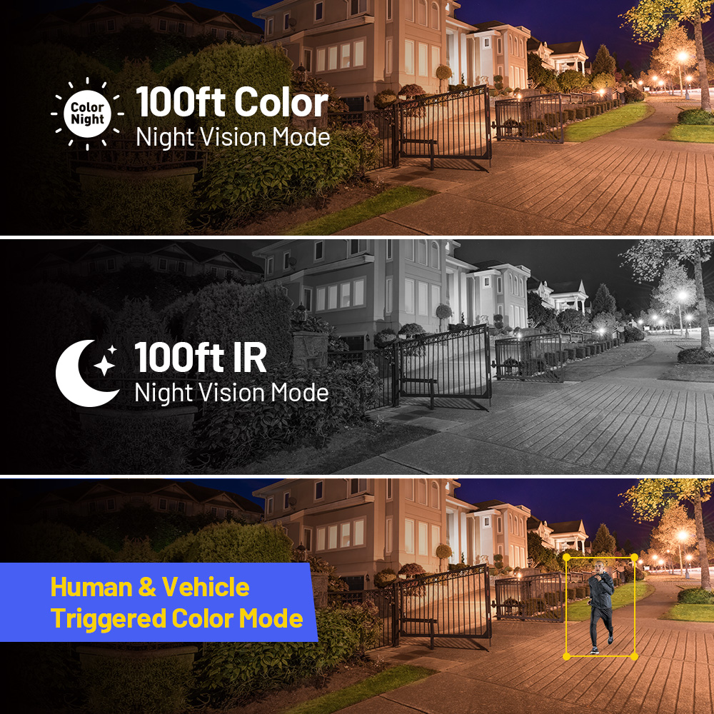 ANNKE 12MP PoE Überwachungskam – Outdoor Lighting Under Roof Bewertung und Preis